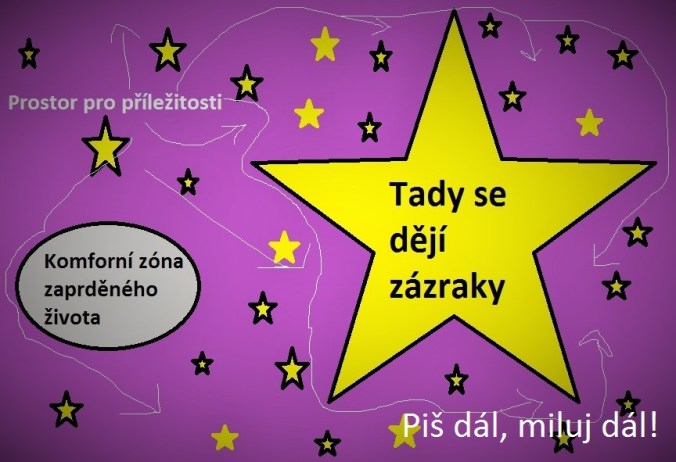 Comfort zone (kopie)